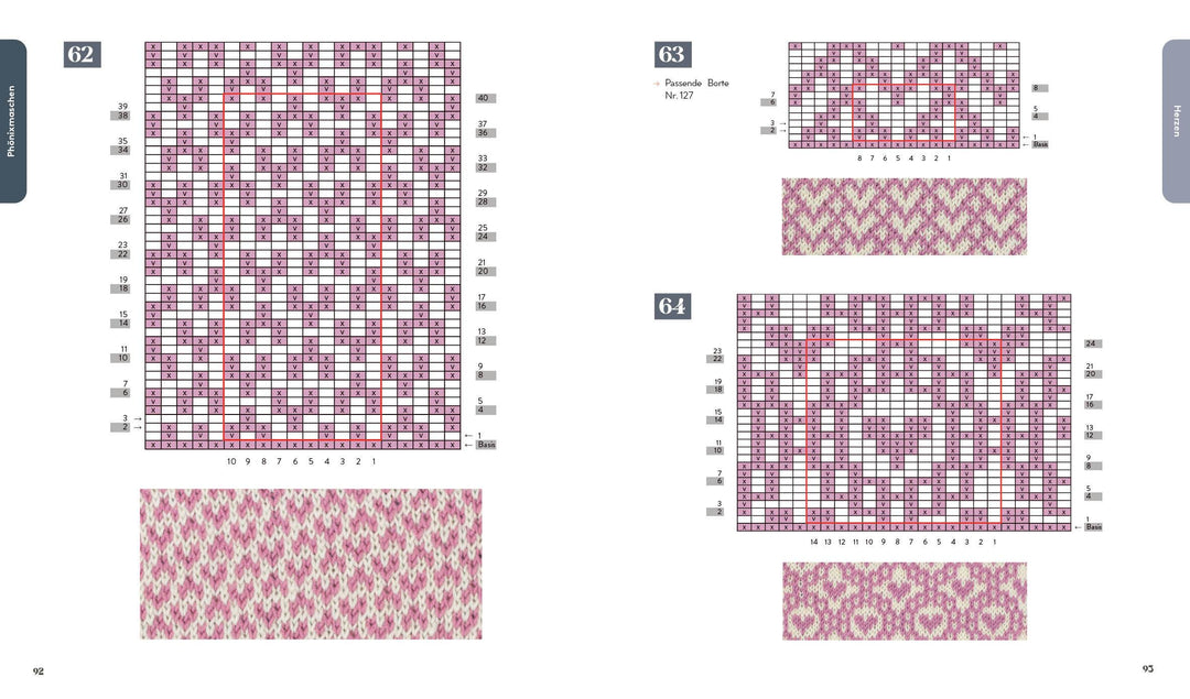 Strickmusterbibel - Hebemaschen | Hageböck, Katharina