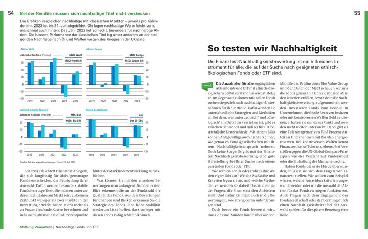 Nachhaltig Geld anlegen | Mulke, Wolfgang