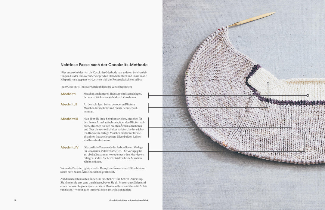 Cocoknits | Weisenberger, Julie