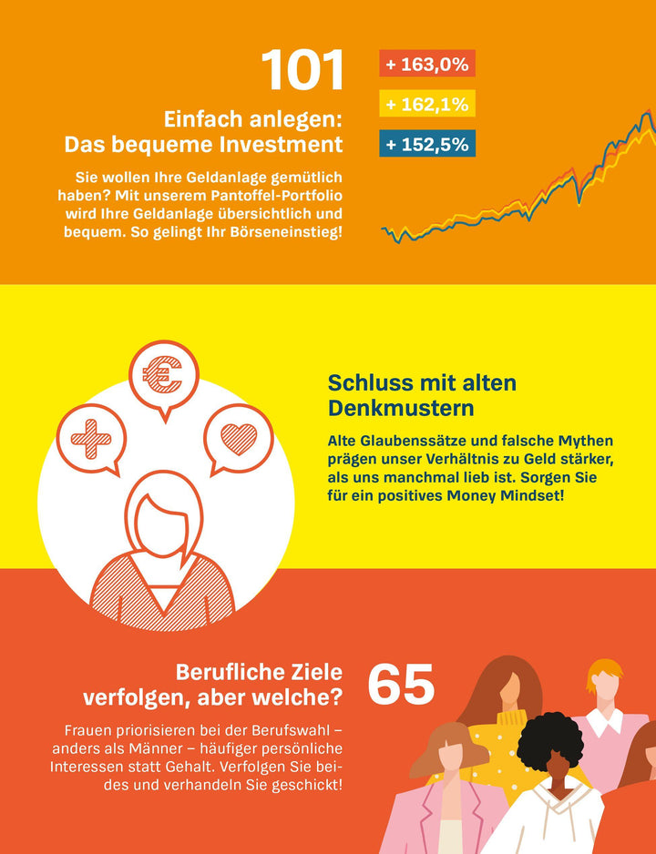 Ausgesorgt | Sosalla, Ulrike | Sembach, Britta