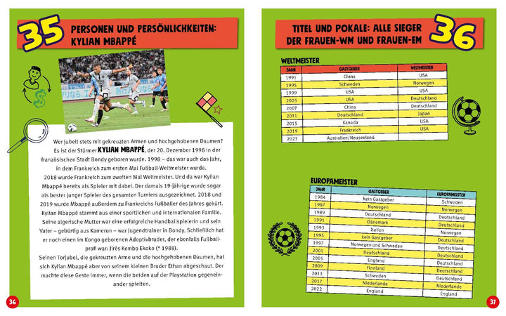 100 Dinge, die du als Fußball-Fan wissen musst | Kiefer, Philip | Schwager &...