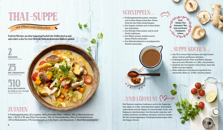 Just Delicious - No Carb Abendessen | Pfannebecker, Inga