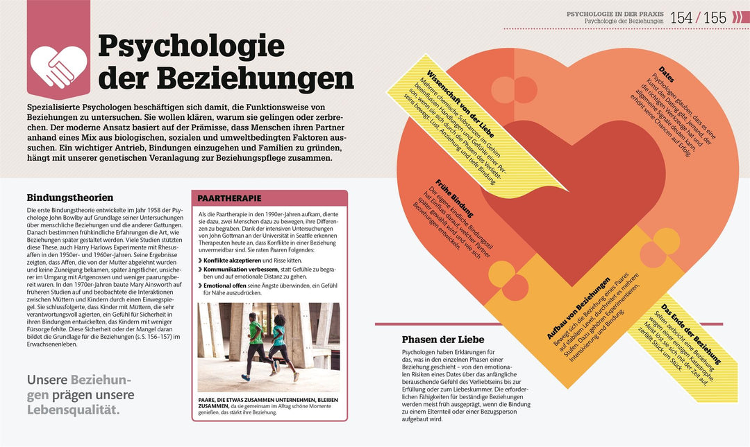 #dkinfografik. Psychologie im Alltag | Hemmings, Jo | Collin, Catherine | Gi...