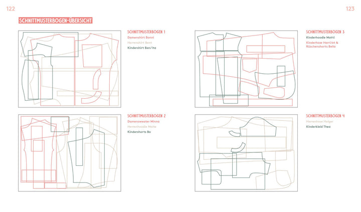 Hej. Skandi-Family - Band 5 - Lieblingskleidung für die ganze Familie nähen ...