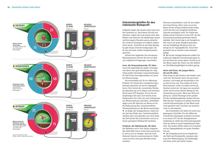 Das Geldanlage-Set | Mulke, Wolfgang