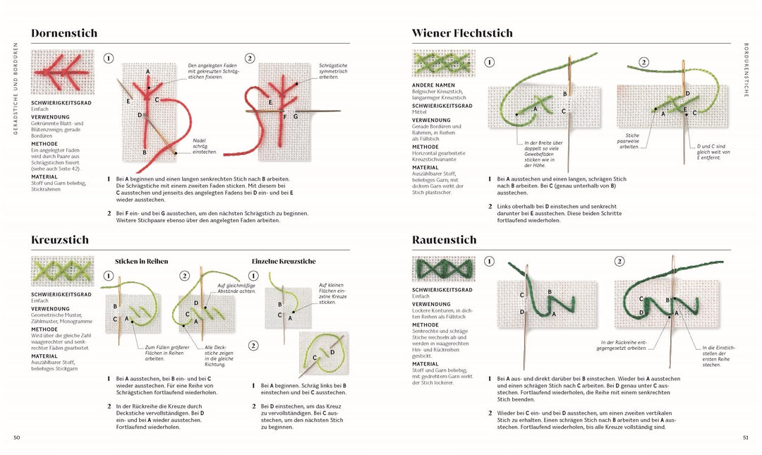 Sticken | Ganderton, Lucinda