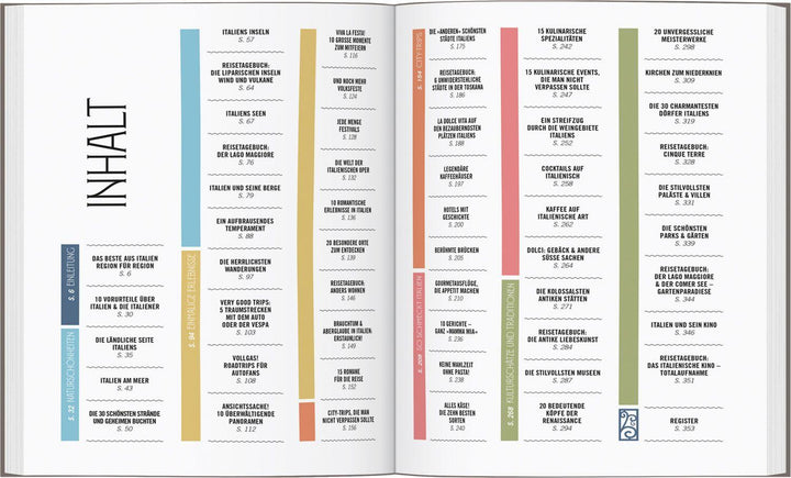 DUMONT Bildband Atlas der Reiselust Italien | Gloaguen, Philippe