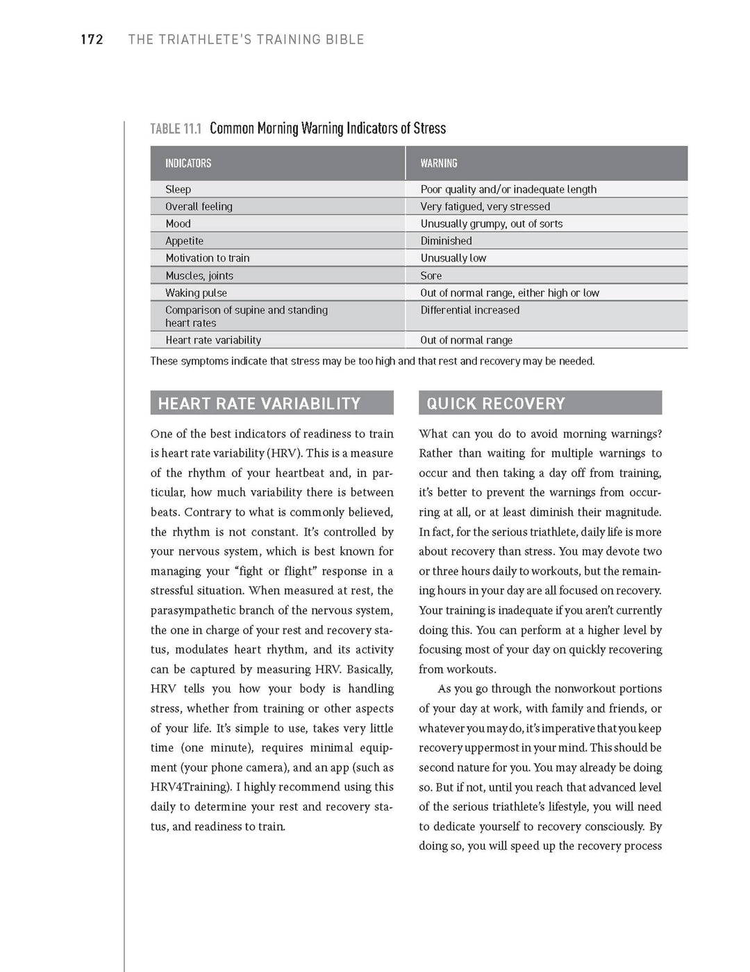 The Triathlete's Training Bible | Friel, Joe