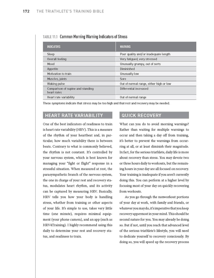 The Triathlete's Training Bible | Friel, Joe