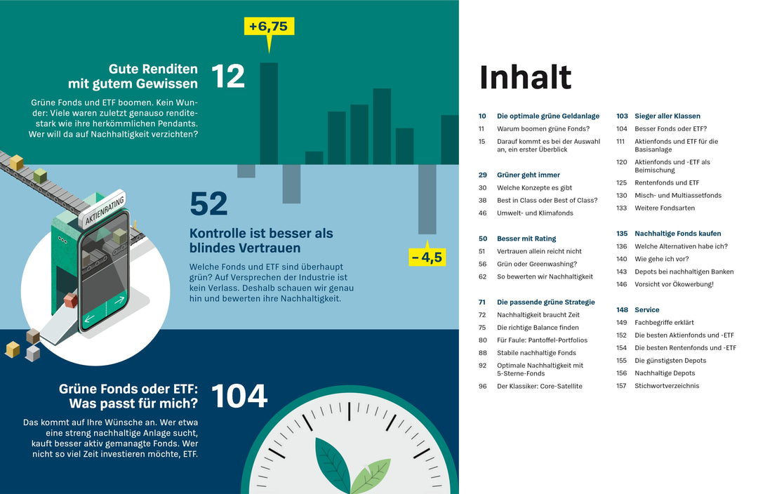 Grüne Fonds und ETF | Wittrock, Olaf