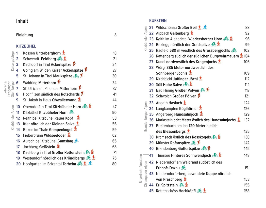 Tirol Summits | Seitlinger, Gabriel | Welebil, Irene