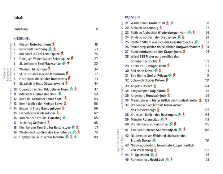 Tirol Summits | Seitlinger, Gabriel | Welebil, Irene