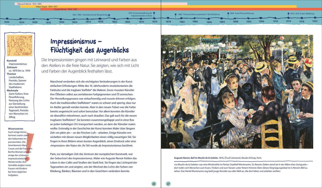 13 Kunststile, die du kennen solltest | Finger, Brad