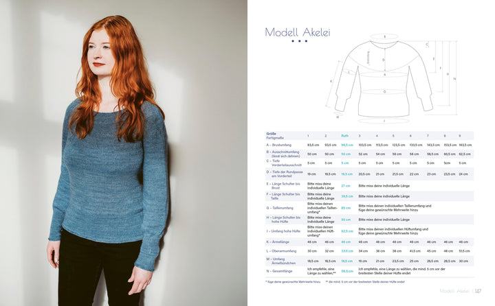 Maßgestrickt | Eisenkolb, Claudia