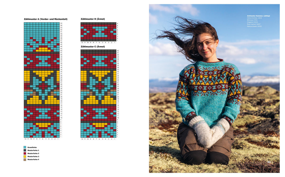 Einfach nordisch stricken für Klein und Groß | Neumann, Linka