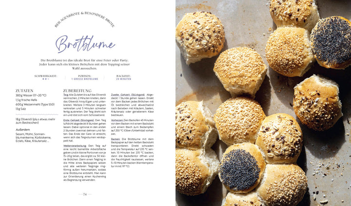 Keine Zeit zum Brot backen? | Richthofen, Maike von