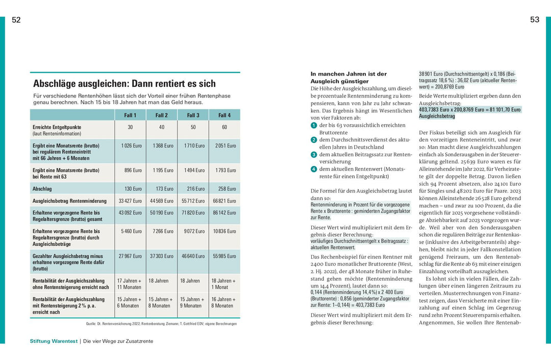 Meine Zusatzrente | Kowalski, Matthias