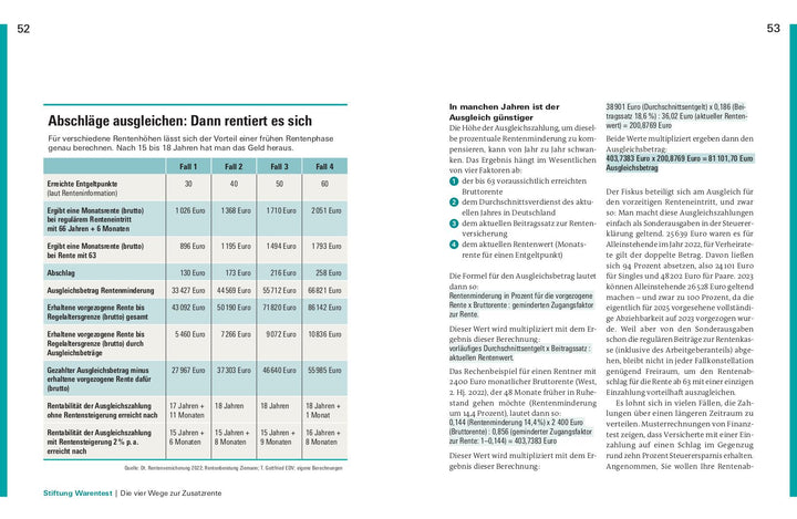 Meine Zusatzrente | Kowalski, Matthias