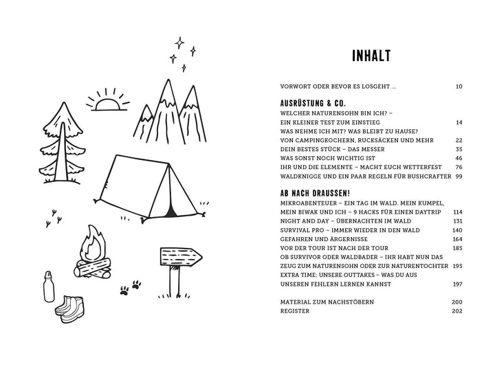 Bist du ein Naturensohn? | Naturensöhne