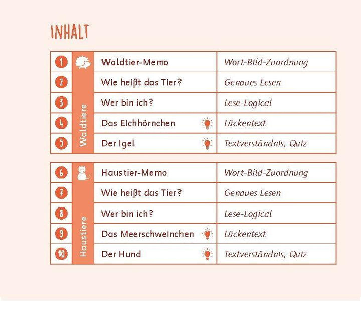 20 interaktive Leseübungen "Tiere", Klasse 2/3 | Verlag an der Ruhr, Redakti...