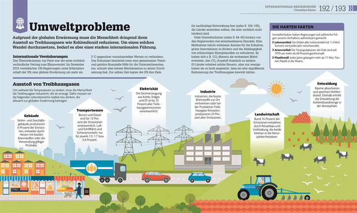#dkinfografik. Politik einfach verstehen | Kelly, Paul | Pusca, Anca | Dasan...