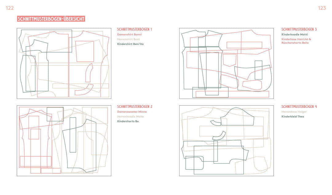 Hej. Skandi-Family - Band 5 - Lieblingskleidung für die ganze Familie nähen ...