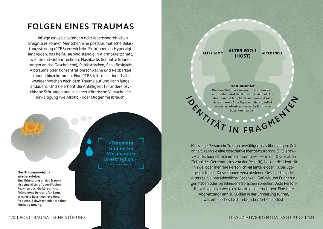 SIMPLY. Psychologie | Parker, Steve | Szudek, Andrew | Lazyan, Merrin | Week...