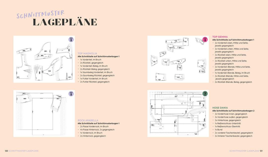 Einfach wow nähen: Feminine Kleidung für jeden Anlass mit @thisiskachi | Pos...