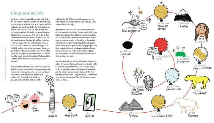 Palmen am Nordpol | Ter Horst, Marc