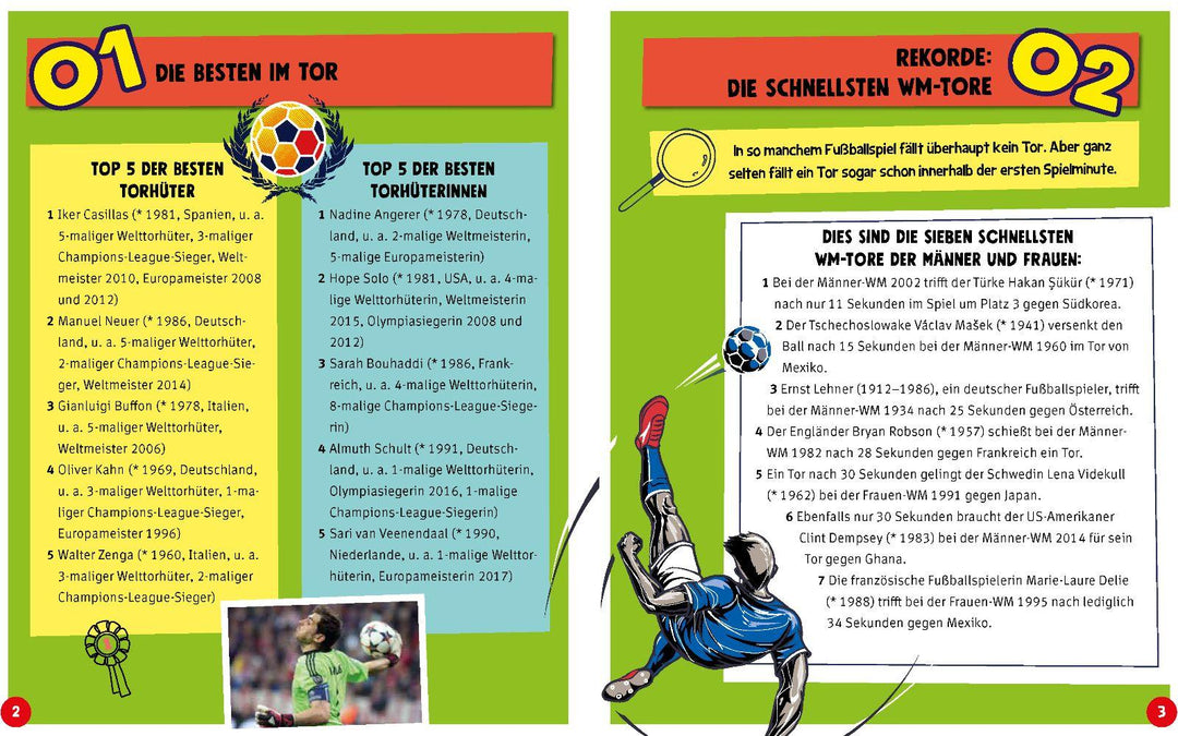 100 Dinge, die du als Fußball-Fan wissen musst | Kiefer, Philip | Schwager &...