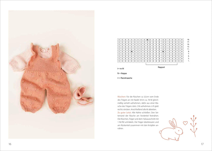 Niedliche Puppenkleidung stricken | Vogl, Jutta