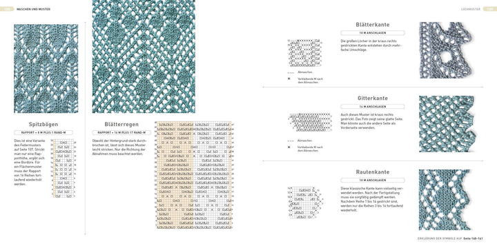 Strickmuster | Stanfield, Lesley | Griffiths, Melody