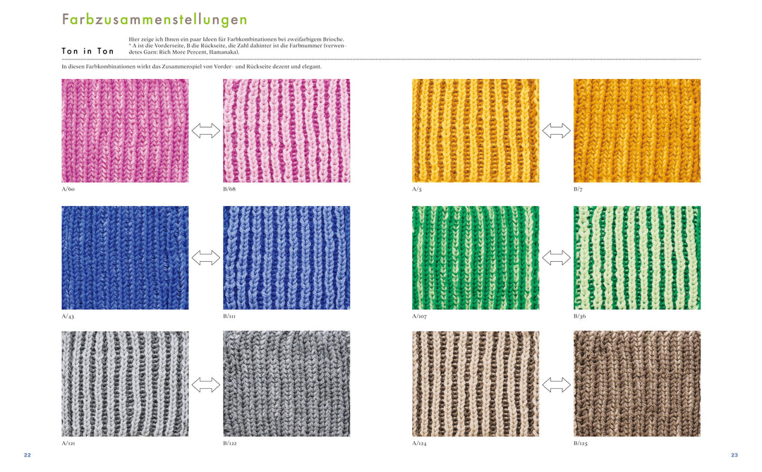 Bernd Kestlers' Brioche | Kestler, Bernd