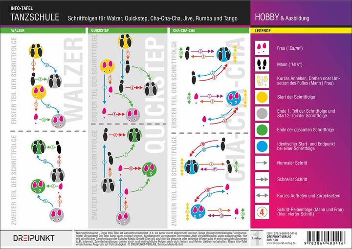 Tanzschule | Schulze, Michael