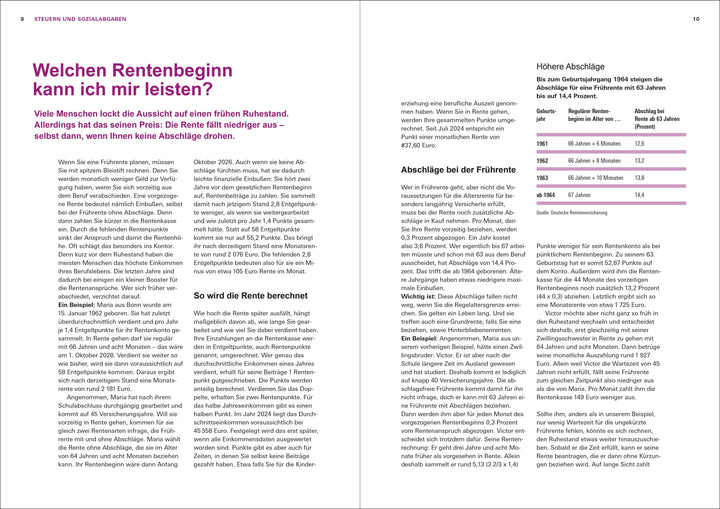 Das Renten-Set | Krempel, Annika