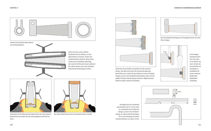 Schlösser schmieden | Frechette, Denis | Morrison, William
