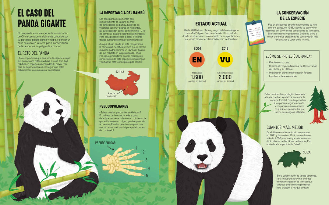 Atlas der bedrohten Tiere | Fraile, Laura