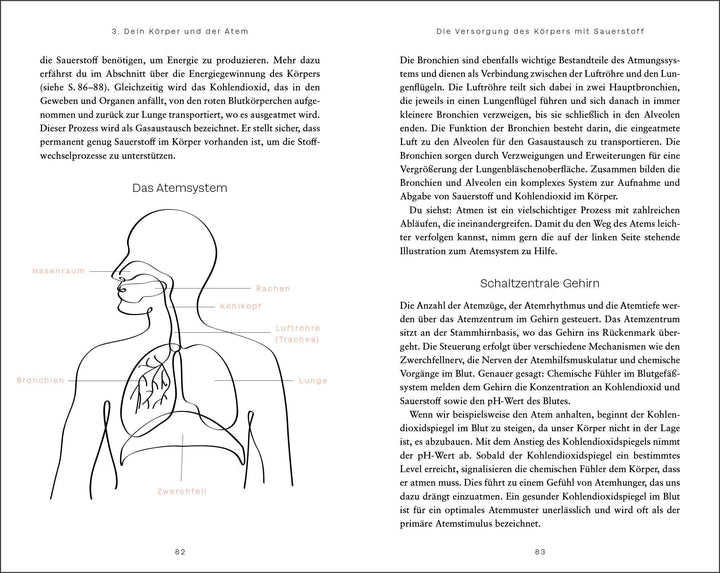 Atme. Jetzt. | Schmid, Christine