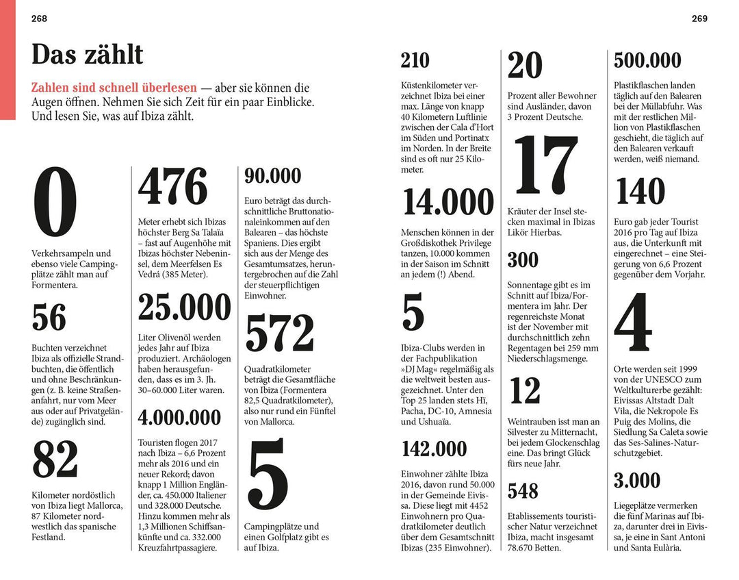 DuMont Reise-Taschenbuch Ibiza & Formentera | Krause, Patrick