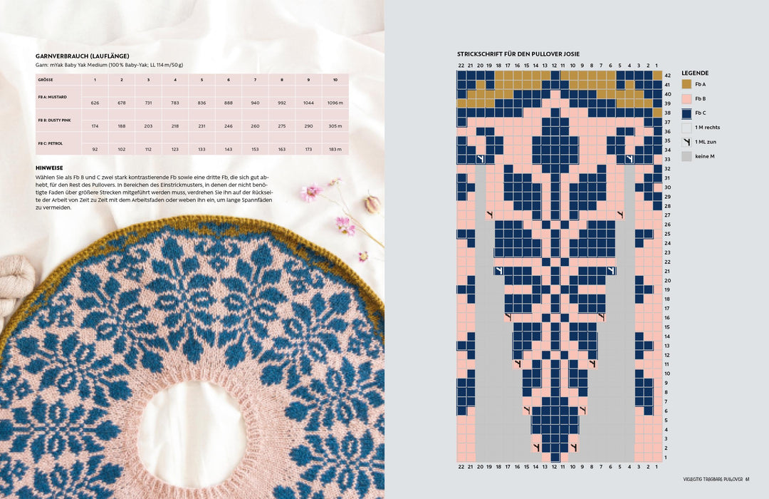 Skandinavische Top-down-Pullover | Putano, Olga | @Olgaputanodesigns