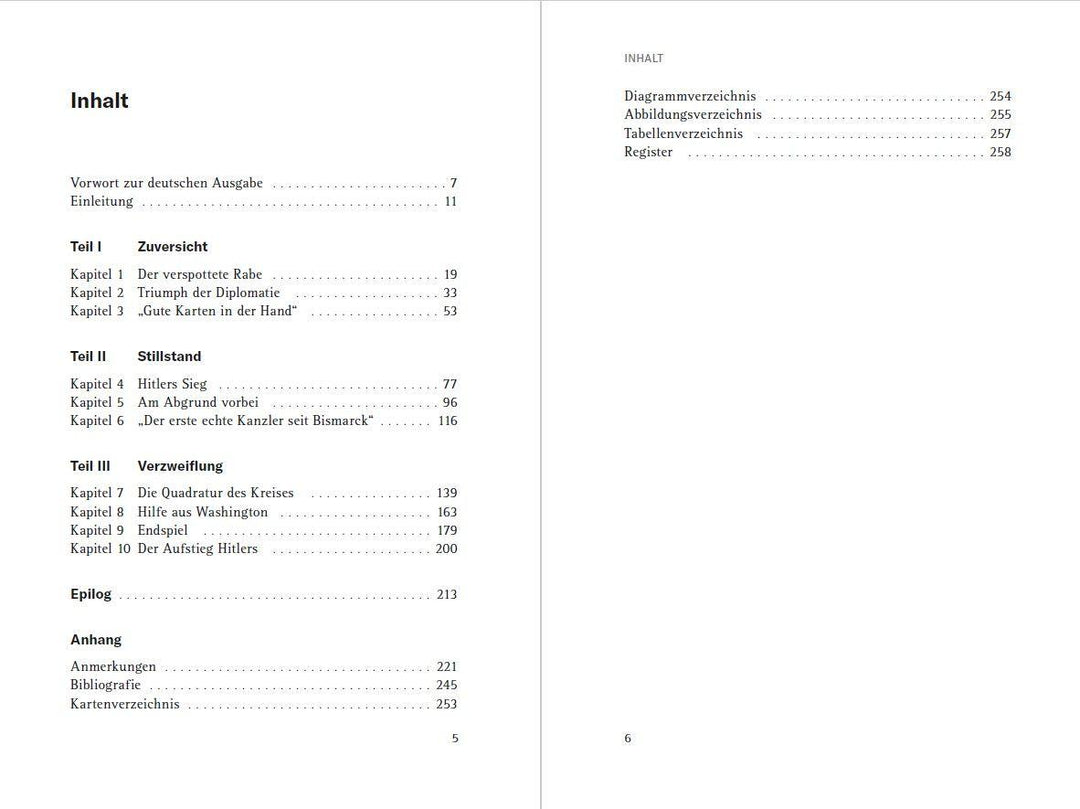 1931 | Straumann, Tobias