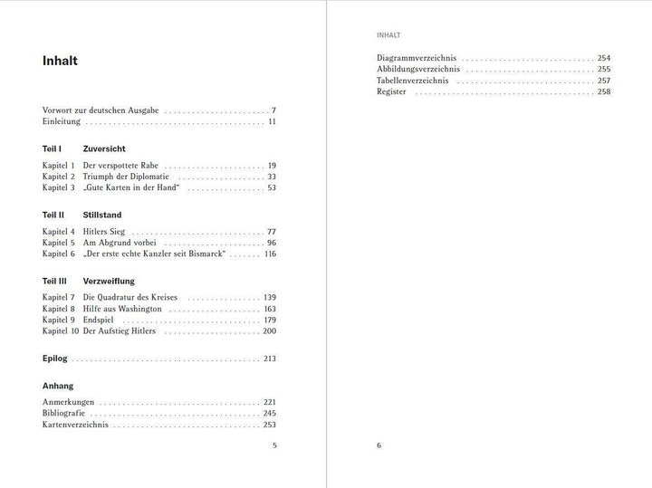 1931 | Straumann, Tobias