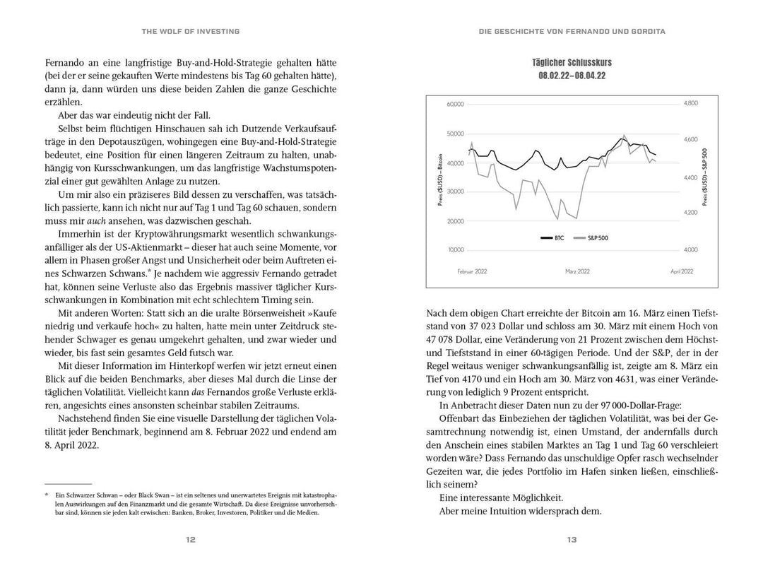 The Wolf of Investing | Belfort, Jordan