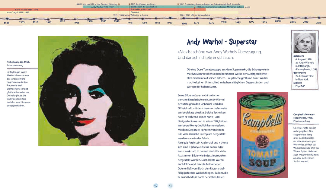 13 Künstler, die du kennen solltest | Wenzel, Angela