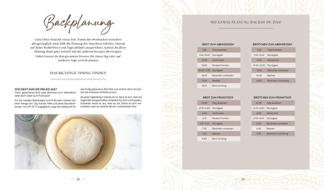 Keine Zeit zum Brot backen? | Richthofen, Maike von