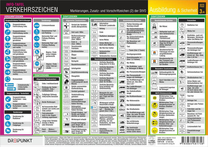 Info-Tafel-Set Verkehrszeichen | Schulze, Michael