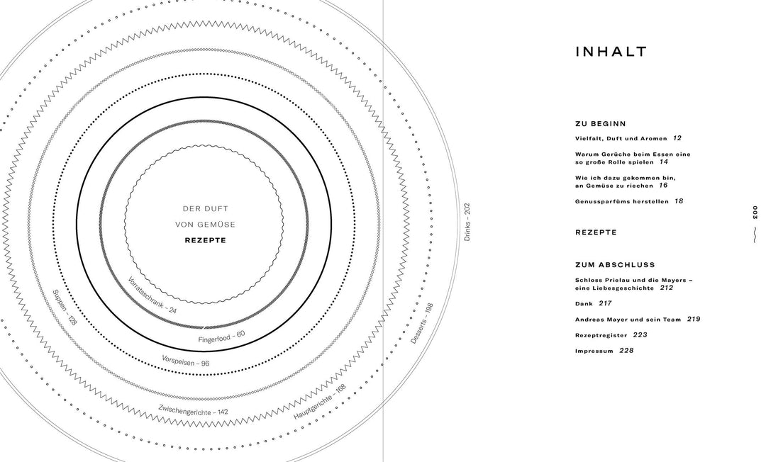 Der Duft von Gemüse | Mayer, Andreas