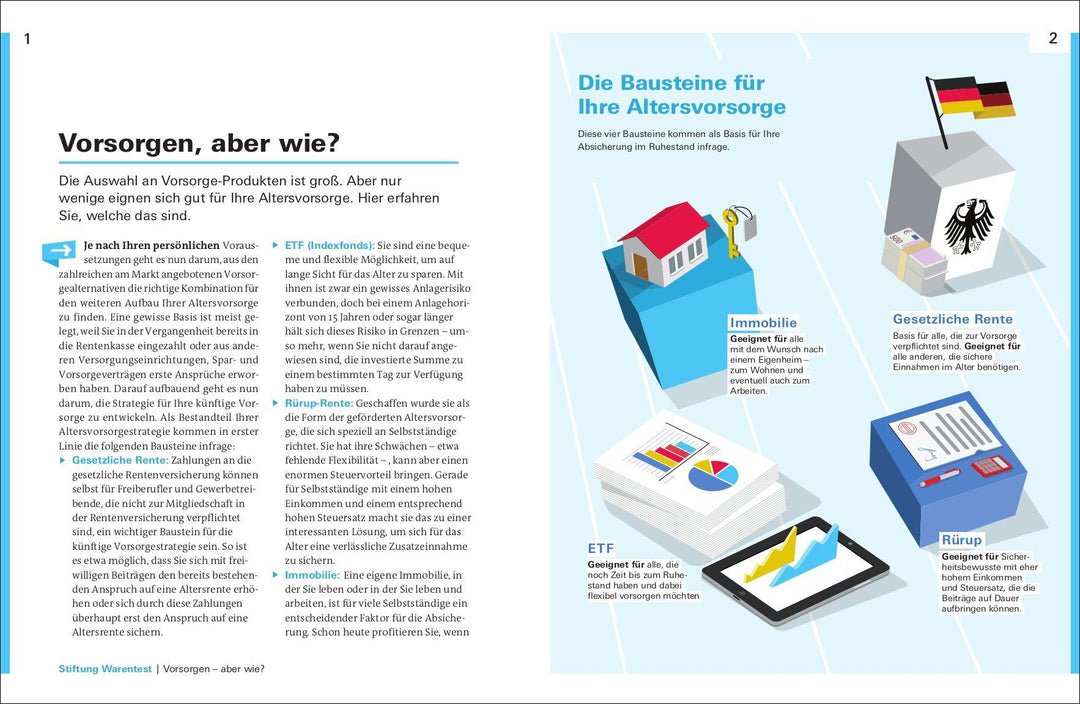 Altersvorsorge für Selbstständige | Pohlmann, Isabell