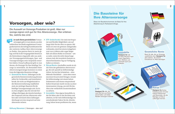 Altersvorsorge für Selbstständige | Pohlmann, Isabell