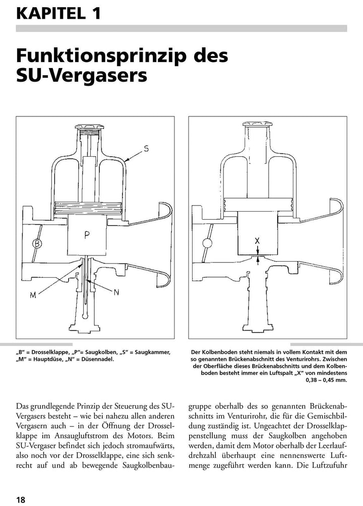 Praxishandbuch SU-Vergaser | Hammill, Des